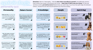 Find Your Personality Pooch!